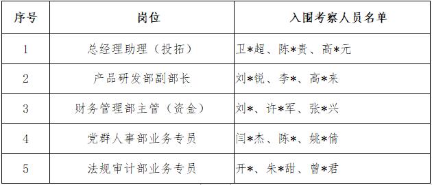 AG真人国际(中国) - 官方网站